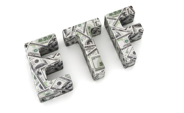 美股ETF：美股农业ETF（WEAT/CORN/SOYB/JO/SGG/BAL）