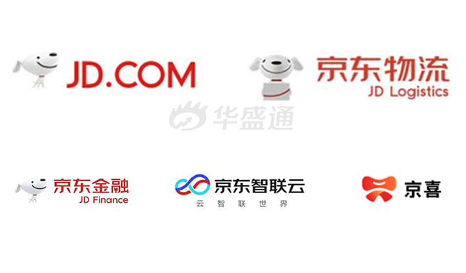 网易、京东齐赴港，6月打新正当时！-图片5