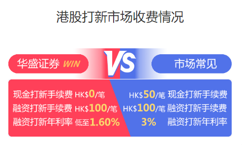 网易、京东齐赴港，6月打新正当时！-图片12
