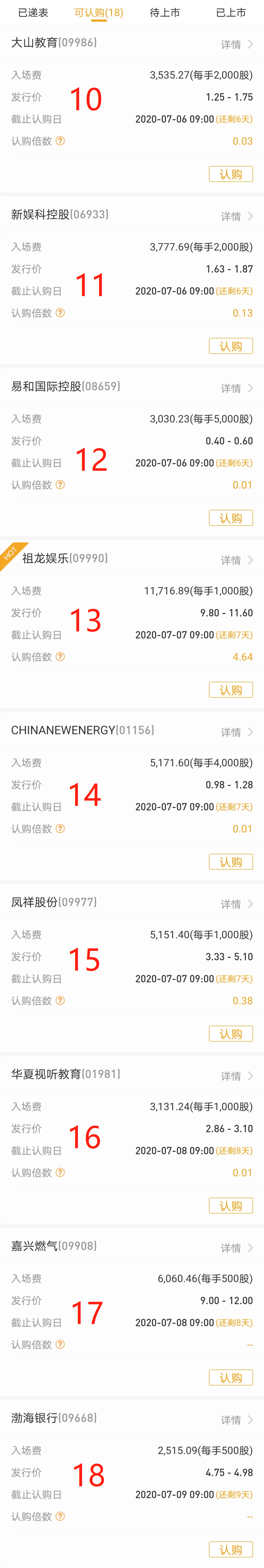 18只新股开启超级打新周，快来看港股打新技巧-图片3