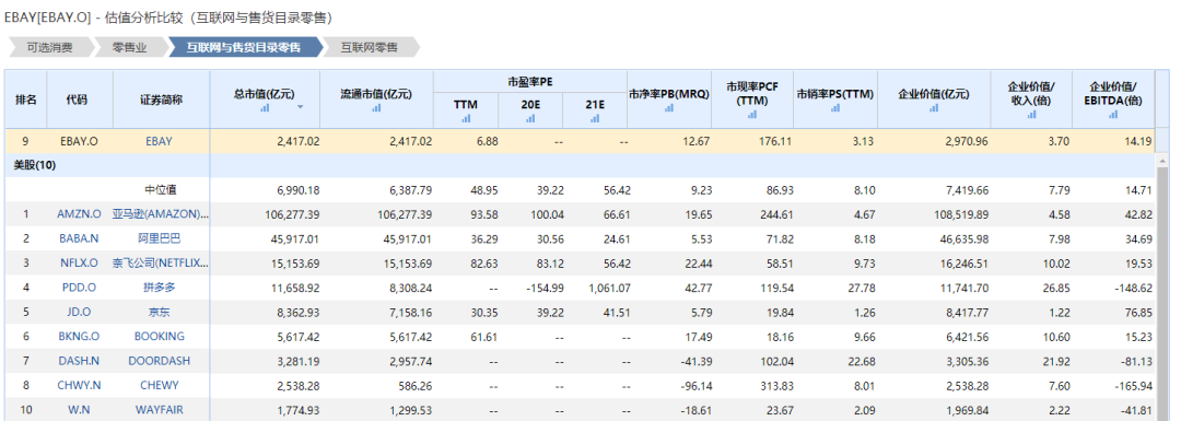 94%卖家来自中国，月活破亿！美版“拼多多”缘何上市惨烈破发？-图片8