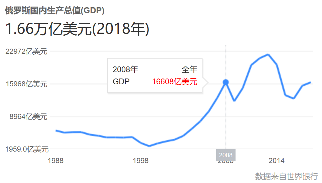 如松 ： 呵呵，老朋友们！回家吧-图片1