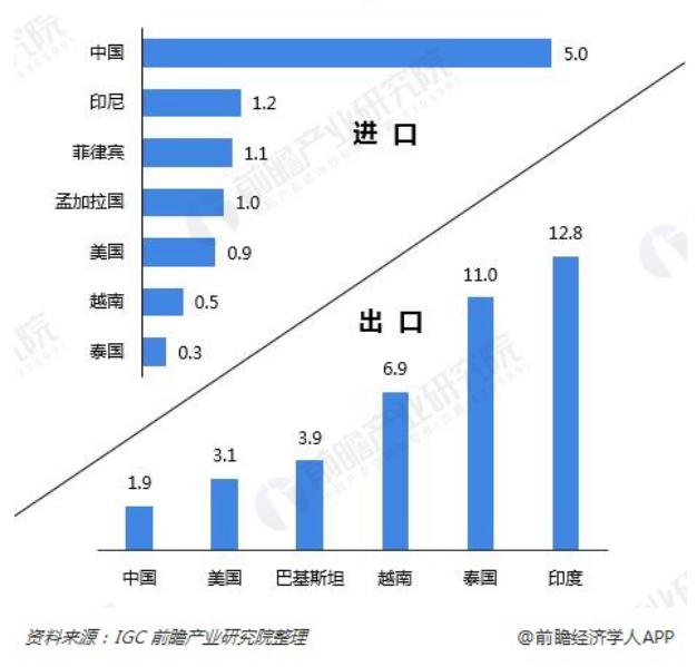 如松 ： 下一个，比口罩更牛逼的……