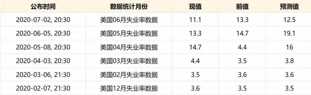 如松:危机隐现!这颗大雷,未来必炸……-图片2