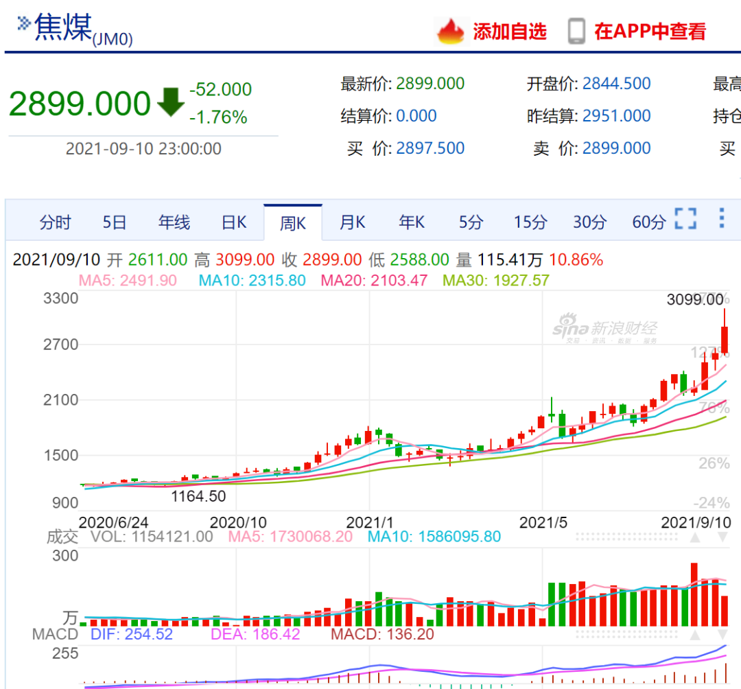 如松：前方有“落水狗”-图片4