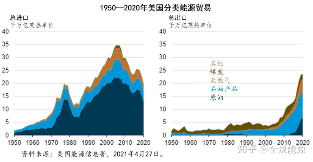 如松：美俄联手下“大棋”……-图片2