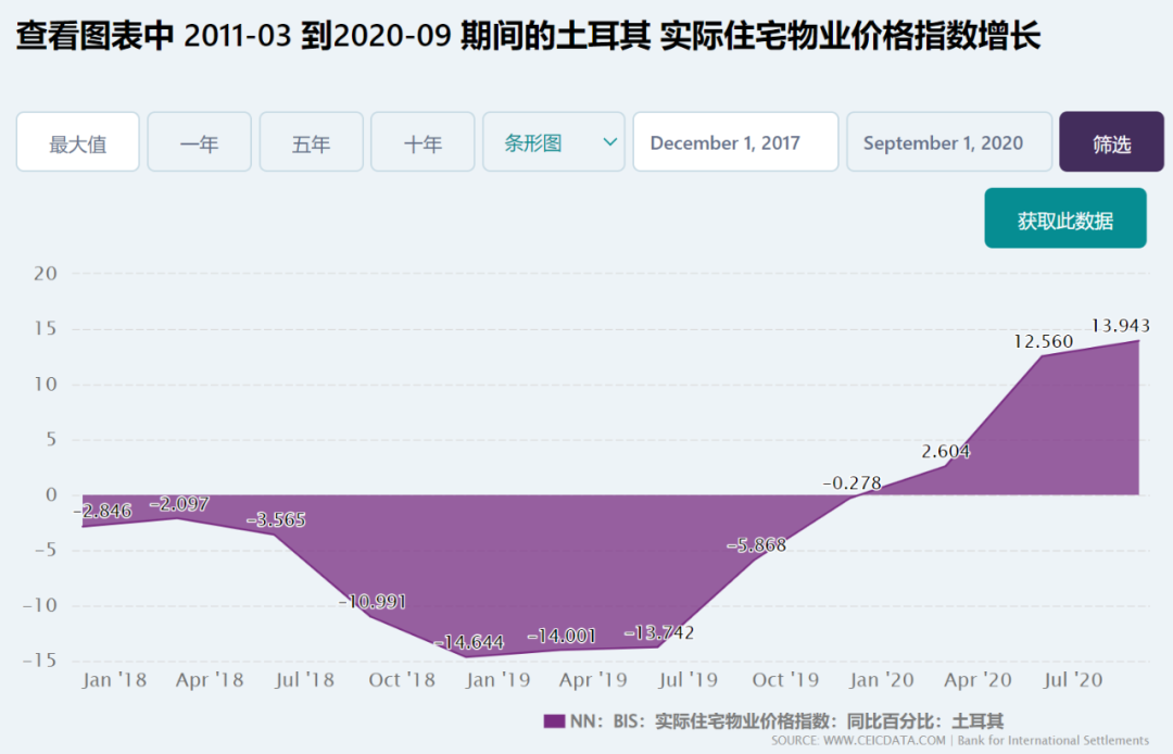 如松：埃尔多安甩锅说，我在抄中国的作业-图片7