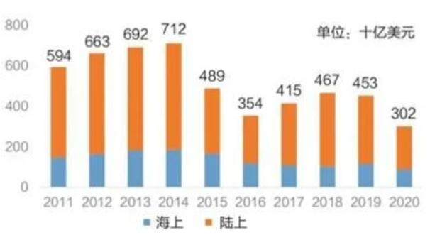 如松：胆小鬼游戏，首先吓尿了谁？-图片1