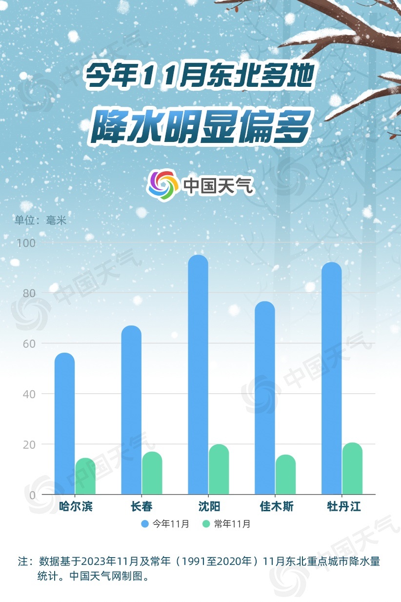 如松：特大暴雪来了，特大地震有多远？-图片1