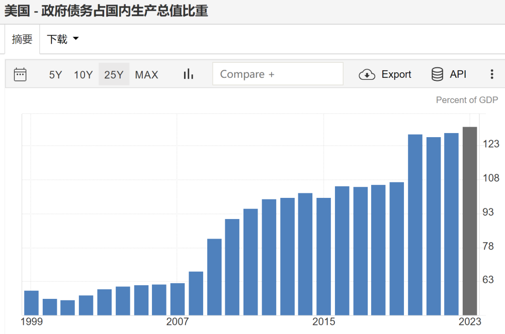 如松：日本投降了，美国还等啥？-图片3