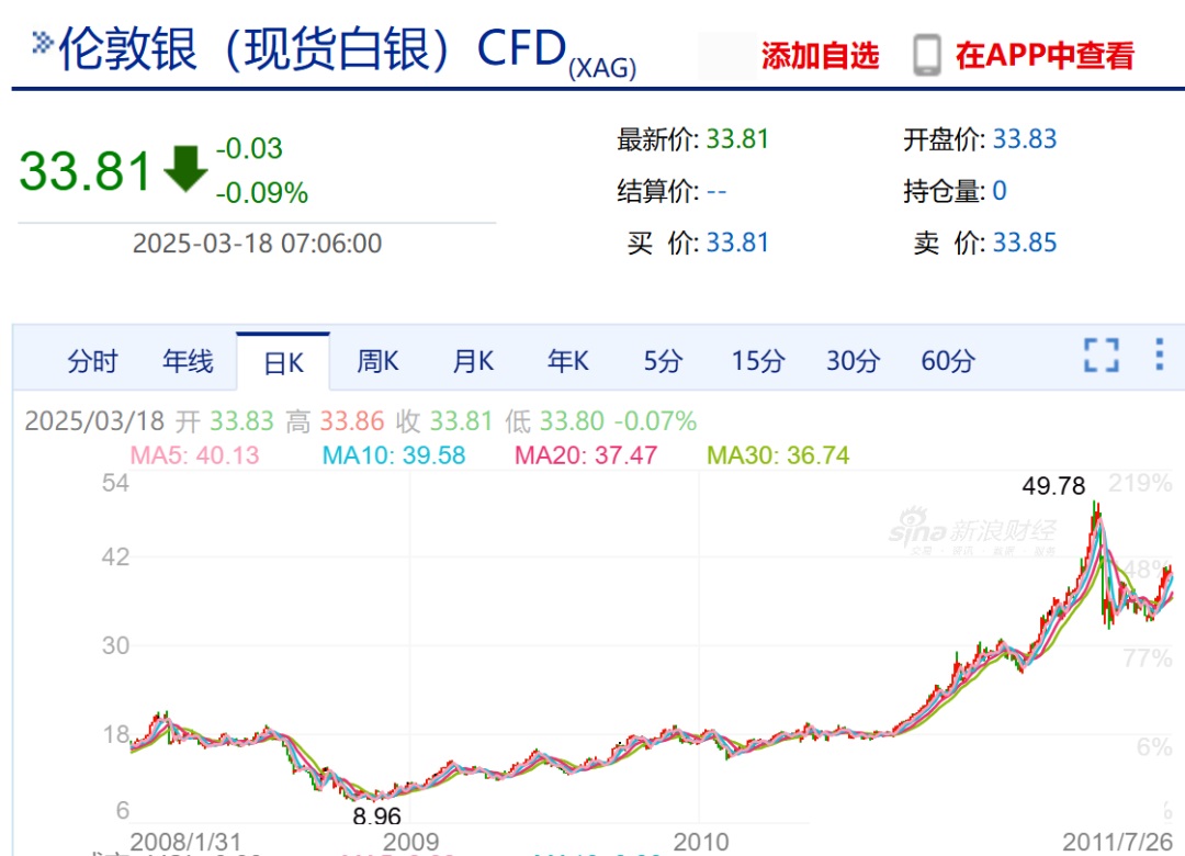 如松：雷霆一击，竹篮打水-图片1