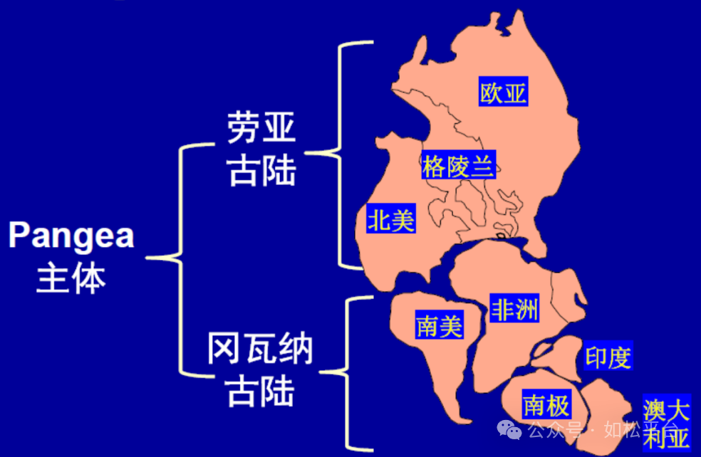 如松：中国从哪来？上海、日本成为高原？-图片2