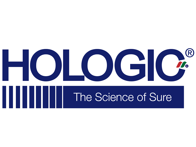 全球分子诊断龙头及医疗仪器公司：豪洛捷 Hologic, Inc.(HOLX)