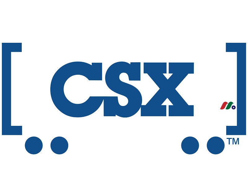 美国东部最大的铁路网络运营商：CSX Corporation(CSX)