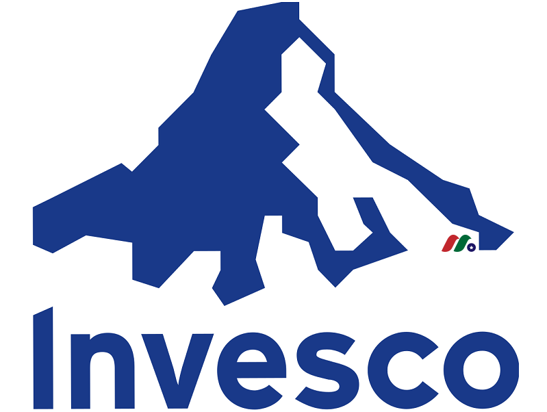 景顺水资源ETF：Invesco Water Resources ETF(PHO)