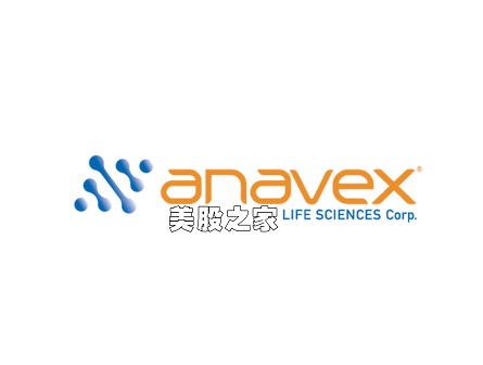 临床阶段生物制药公司：Anavex Life Sciences(AVXL)