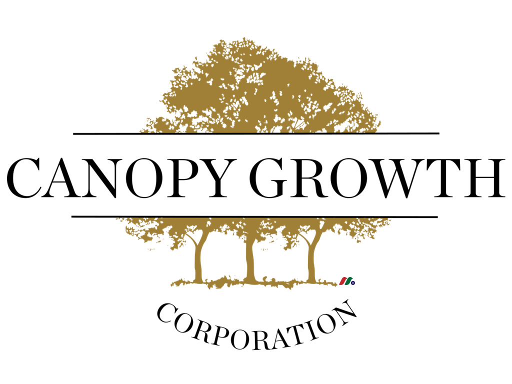 全球最大医疗大麻合法种植者：冠军成长 Canopy Growth Corporation(CGC)