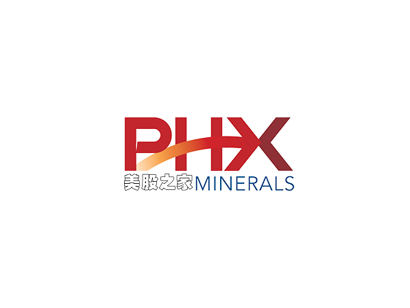 美国石油天然气公司：PHX Minerals Inc.(PHX)