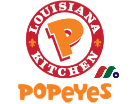 美国炸鸡连锁品牌：Popeyes Louisiana Kitchen(PLKI)