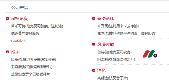 日本第二大处方药制药企业：安斯泰来制药 Astellas Pharma(ALPMY)-图片2