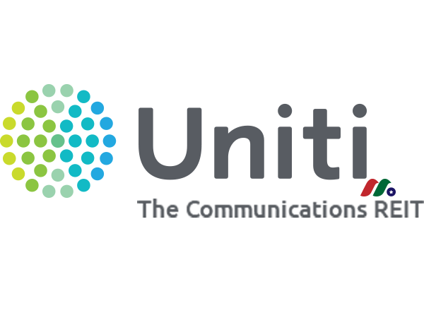 通信物业REIT公司：Uniti Group Inc.(UNIT)