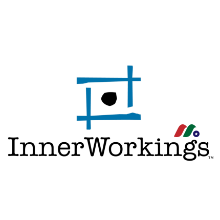 营销执行解决方案提供商：InnerWorkings, Inc.(INWK)