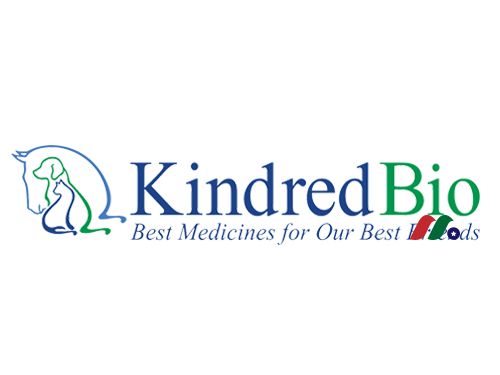 动物制药公司：Kindred Biosciences, Inc.(KIN)