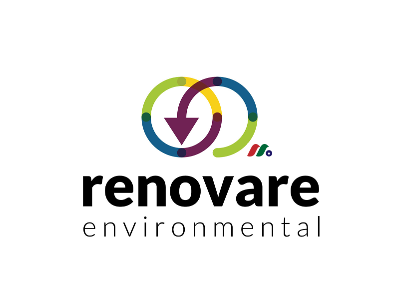 食品垃圾处理环保解决方案供应商：Renovare Environmental, Inc.(RENO)