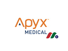 电外科医疗设备供应商：Apyx Medical Corporation(APYX)-图片1