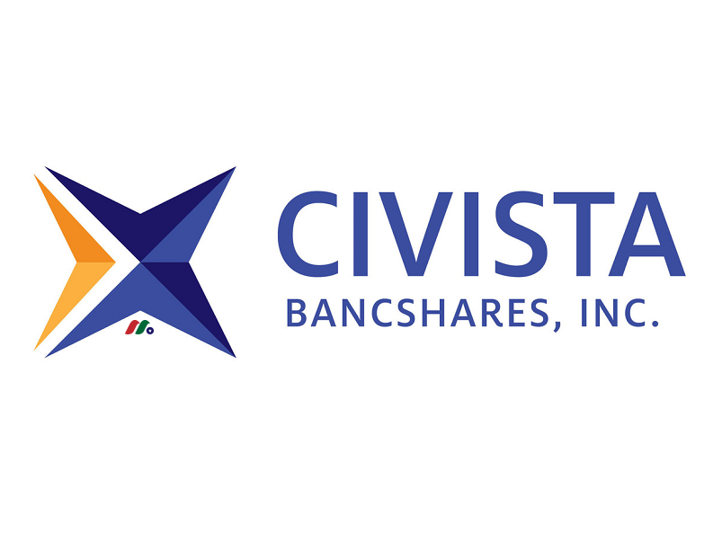 美国小型银行控股公司：Civista Bancshares, Inc.(CIVB)