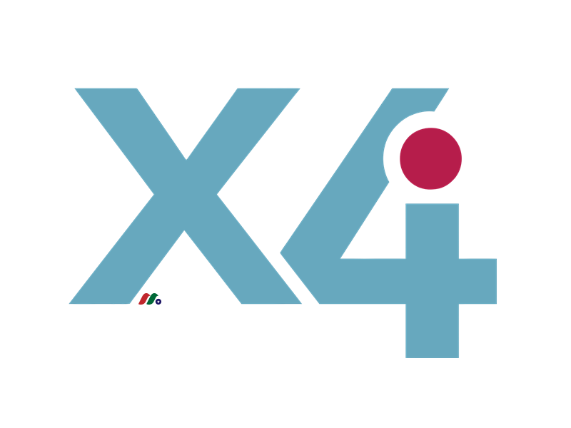 临床阶段的肿瘤学公司：X4 Pharmaceuticals Inc.(XFOR)