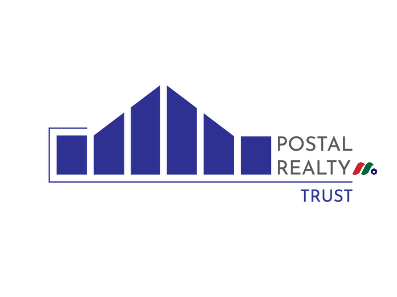 美国邮政服务（USPS）REIT公司：Postal Realty Trust(PSTL)