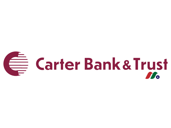 银行控股公司：卡特银行Carter Bankshares, Inc.(CARE)
