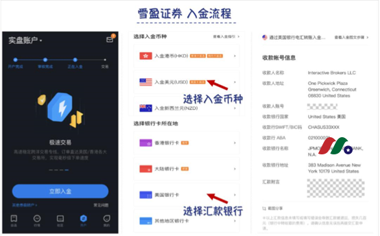 神州数字国际银行入金雪盈证券-图片2
