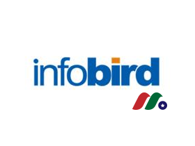 中概股：讯鸟软件Infobird Co., Ltd(IFBD)