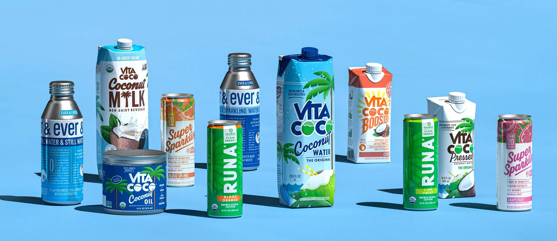 美国椰子水品牌：维他可可公司Vita Coco Company(COCO)-图片2