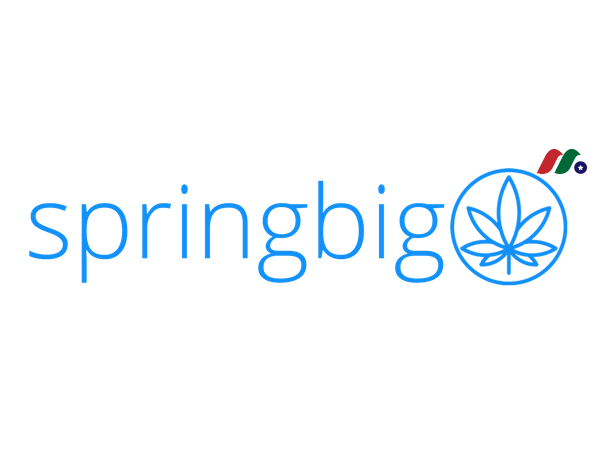 大麻行业最大忠诚度和营销自动化平台：springbig, Inc.(SBIG)