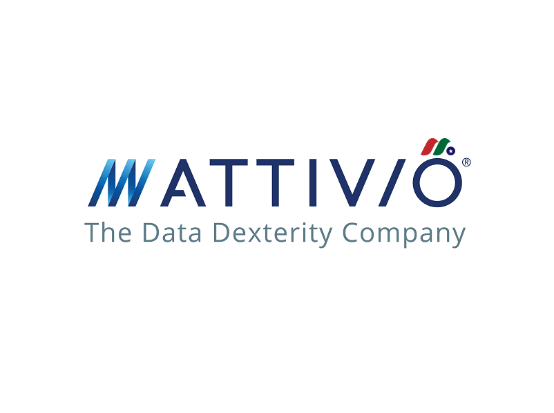 大规模自然语言处理机器学习和AI搜索服务：Attivio, Inc.