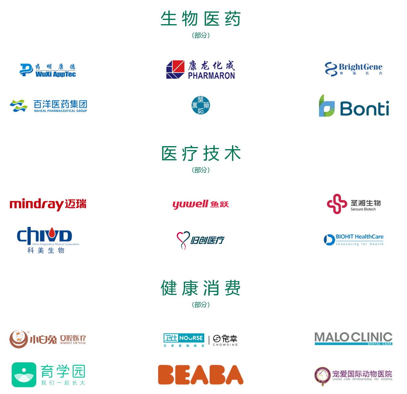 中国专注于投资健康生活的风险投资机构：弘晖资本 Highlight Capital-图片2