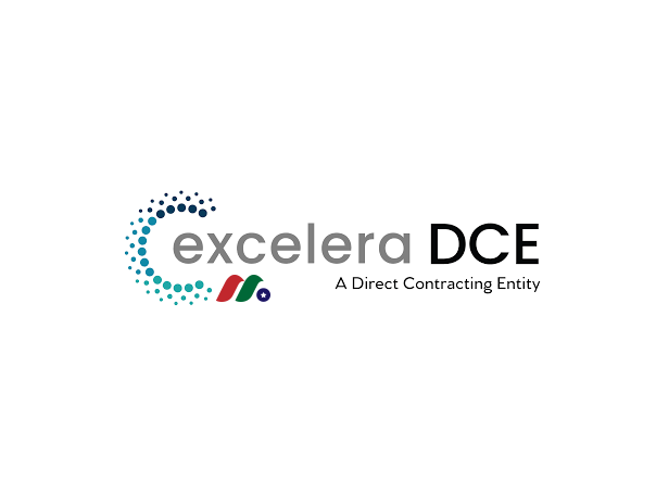 技术支持的护理交付平台：Excelera Health, Inc.(XLRA)