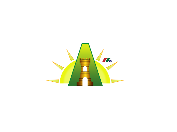 加拿大石油天然气公司：Avila Energy Corporation